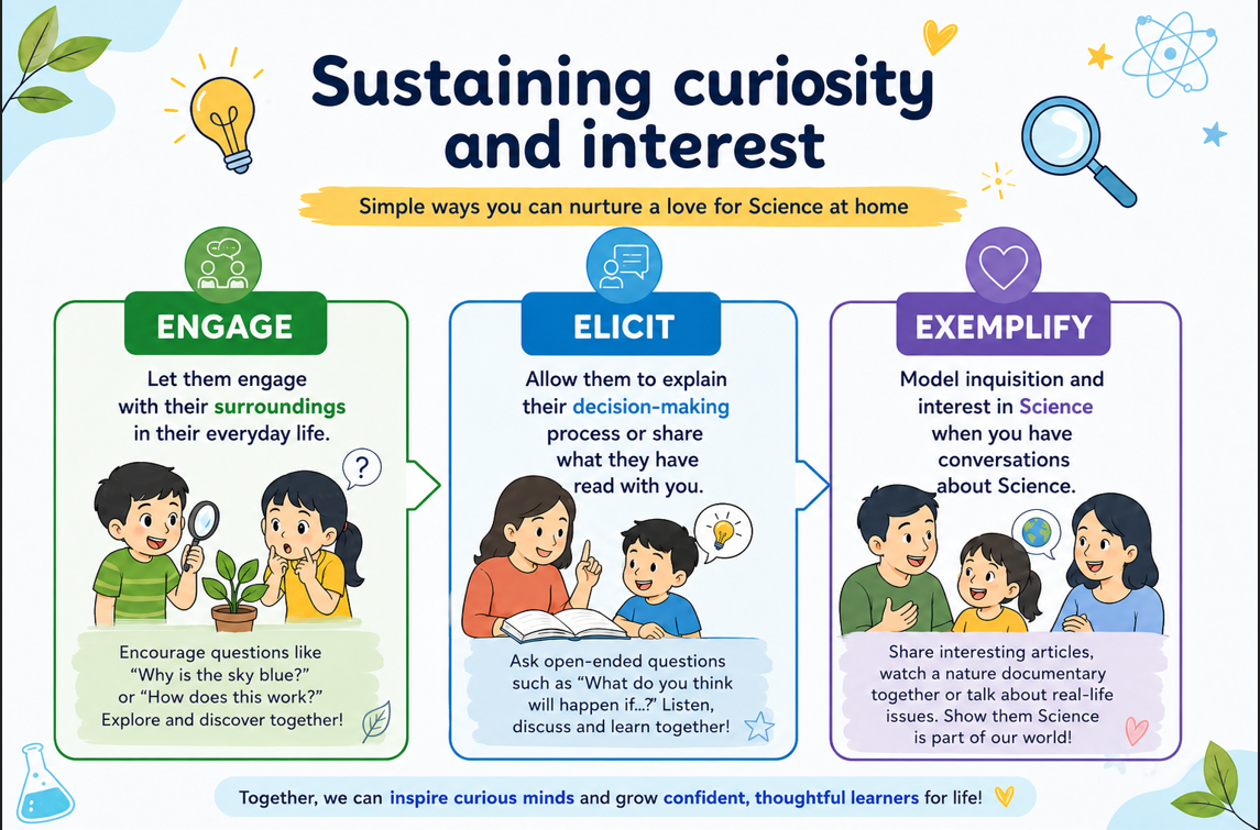 Partnering Parents